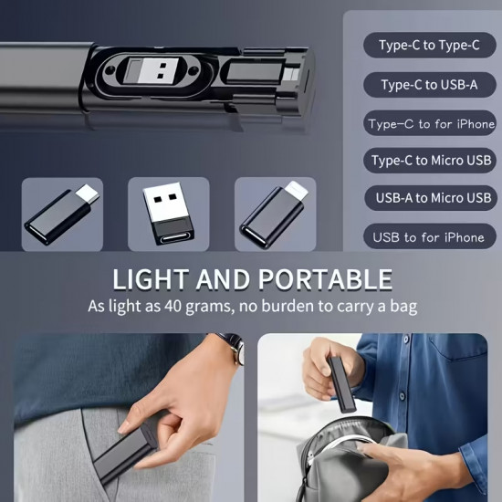 Кейс с набором переходников Type-C 5 в 1