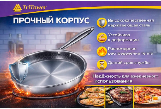 Сковорода универсальная