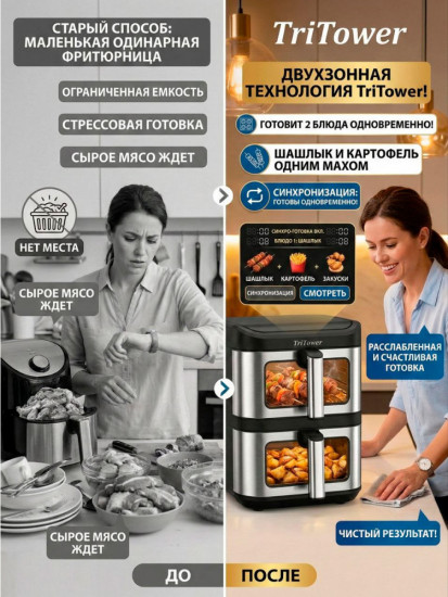 Аэрогриль-мультипечь TT-KA8110