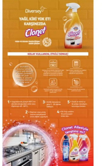 Обезжириватель для кухни «Clonet Mutfak»