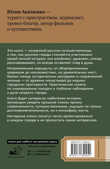 Золотое кольцо. Очарование древних городов. Маршруты, советы, локации