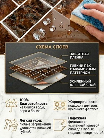 Набор панелей самоклеящихся для стен