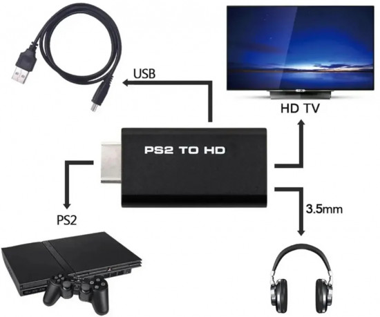 Адаптер PS2 в HDMI