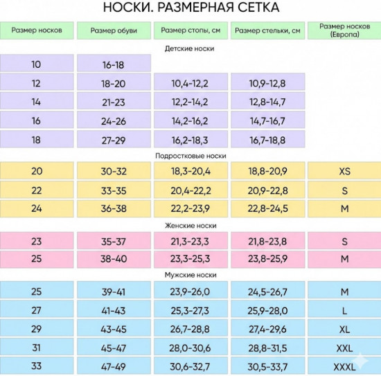 Носки детские