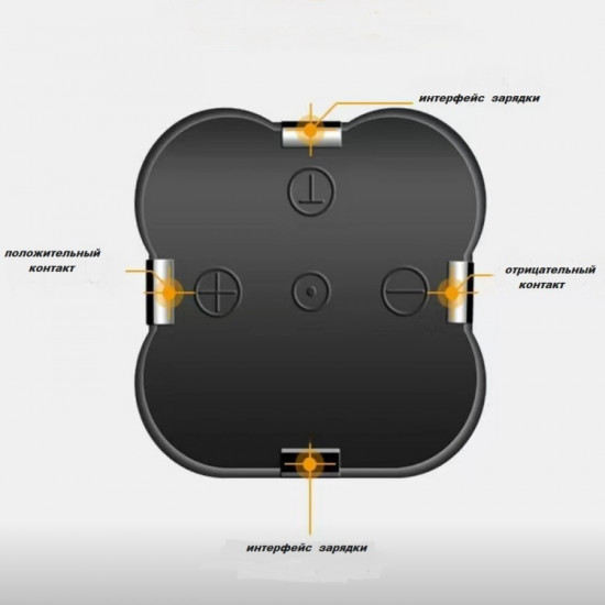 Аккумулятор AB18/A Li-Ion 16.8 В 2Ач