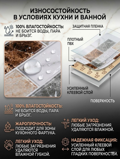 Панели для стен самоклеящиеся