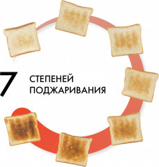 Тостер ATH-1031 - Фото 4