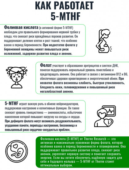 Фолиевая кислота для беременных