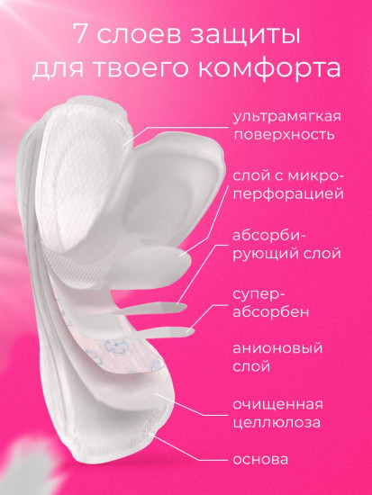 Прокладки ежедневные «Super Slim»