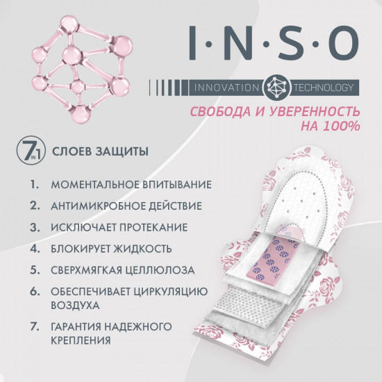 Прокладки женские с анионовым слоем «Normal»