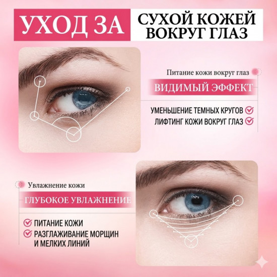 Крем для кожи вокруг глаз с экстрактом клубники и активным витамином C от темных кругов и морщин