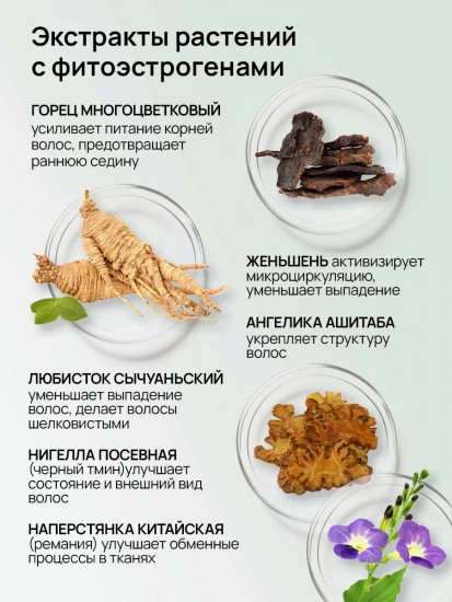 Шампунь от облысения и выпадения волос