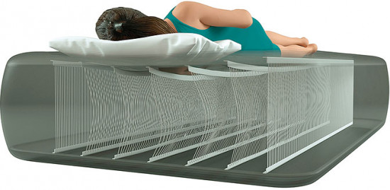 Матрас надувной «Dura-Beam Twin»