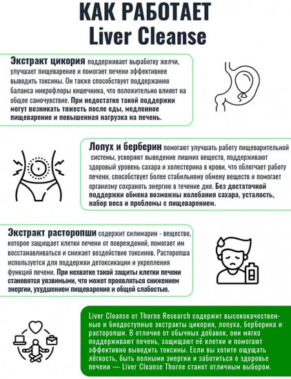 Комплекс для очищения печени «Liver Cleanse»