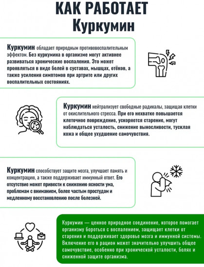 Капсулы «Куркумин, Curcumin»