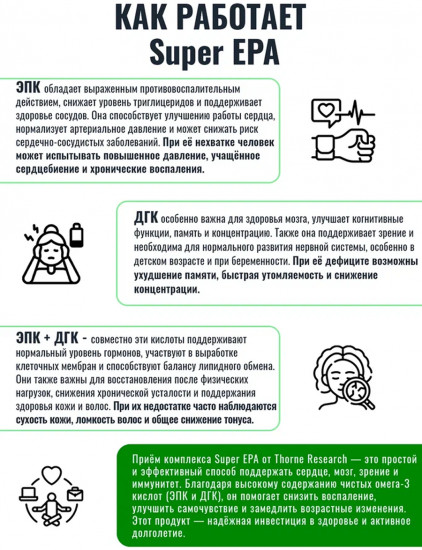БАД «Омега 3, Super EPA»