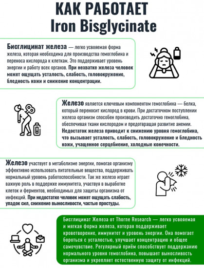 Бисглицинат железа