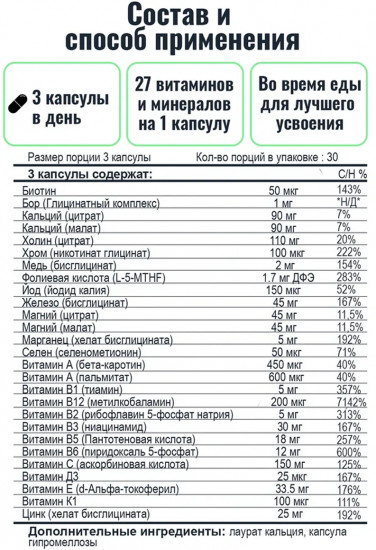 Витамины для беременных «Basic Prenatal»