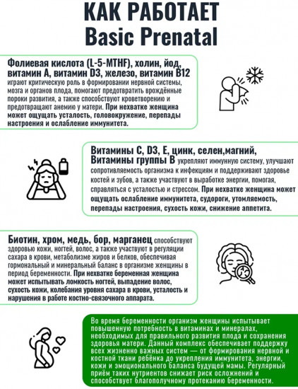 Витамины для беременных «Basic Prenatal»