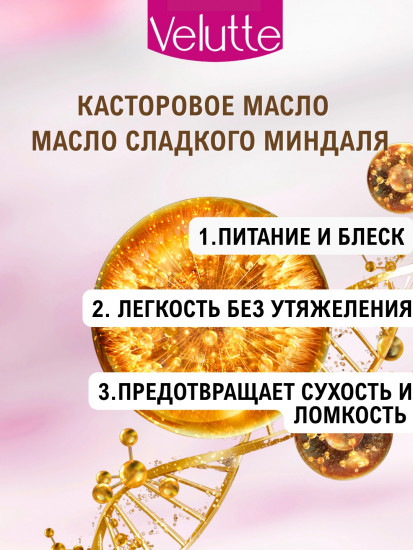 Шампунь для тусклых волос «Нежность шёлка»