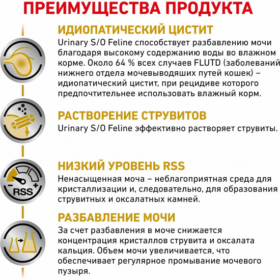 Набор диетического корма для взрослых кошек при МКБ «Urinary S/O. Кусочки в соусе»