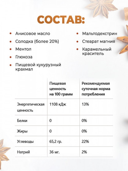 Таблетки от кашля и боли в горле при простуде «Анисовые»