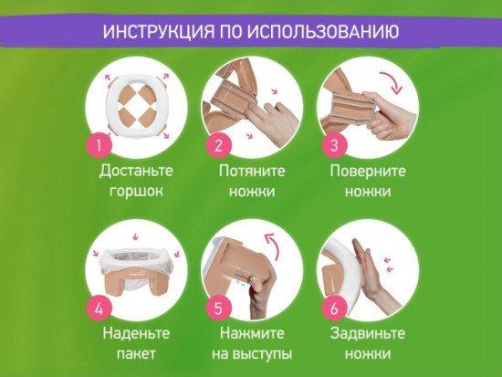 Горшок дорожный 3 в 1 «HandyPotty»