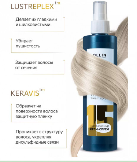 Спрей для ухода за волосами 15 в 1