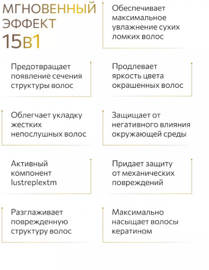 Спрей для ухода за волосами 15 в 1