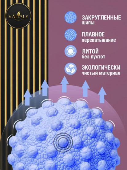 Массажный мяч для МФР