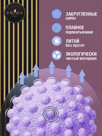 Массажный мяч для МФР