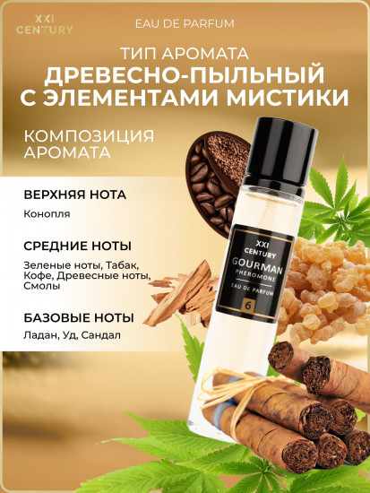 Парфюмированная вода с феромонами «Gourman № 6»