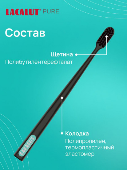 Набор зубных щеток средней жесткости с филированными щетинками 1+1 «Pure»