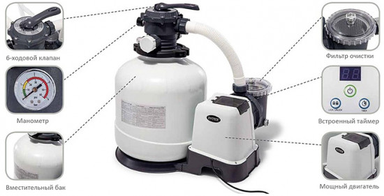 Фильтр-насос для бассейнов песочный