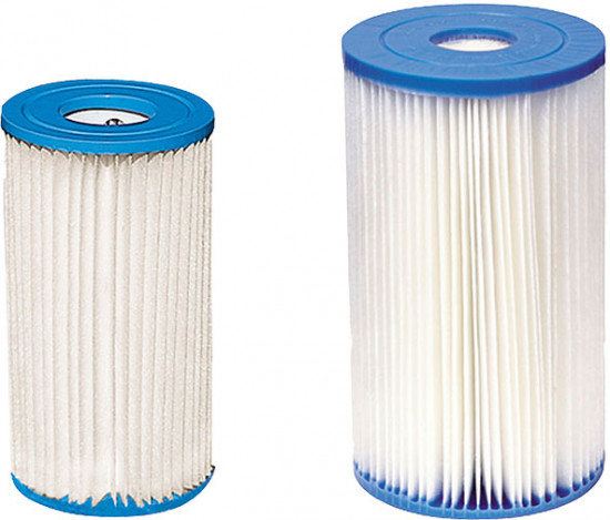 Картридж для очистки воды в бассейнах тип «А»