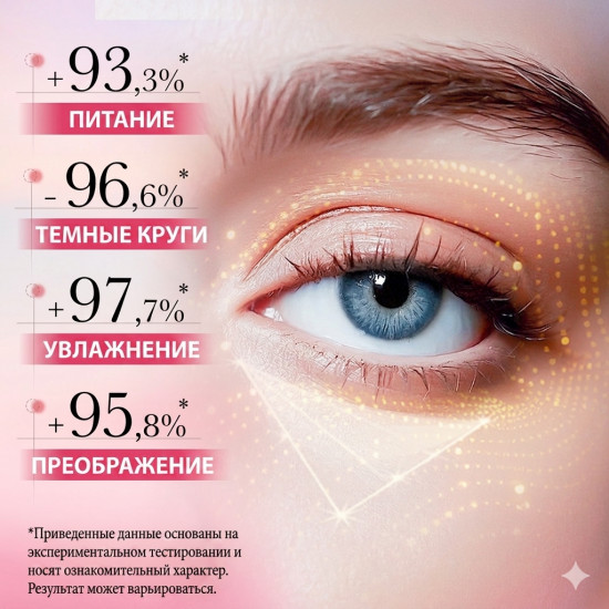 Крем для кожи вокруг глаз с экстрактом сакуры и ниацинамидом от темных кругов и отеков