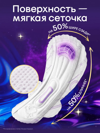 Прокладки женские ночные «Extra Protect. Экстразащита»