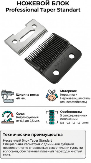 Ножевой блок