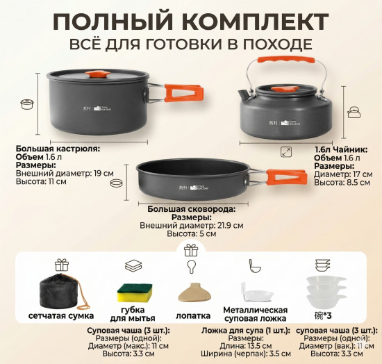 Туристический набор посуды