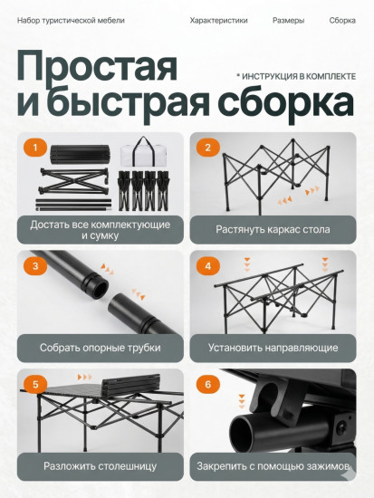 Туристический набор «Revok»