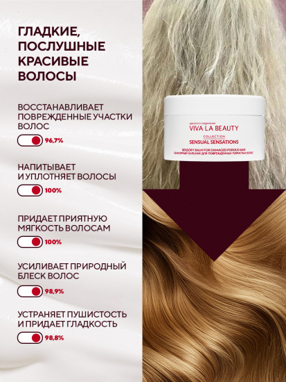 Бальзам для поврежденных и пористых волос