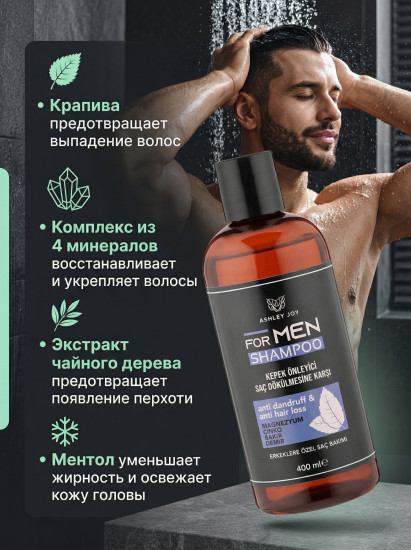 Шампунь для мужчин с ментолом
