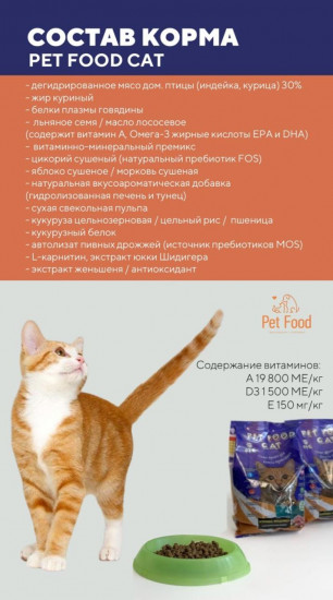 Корм для кошек «Индейка Курица»