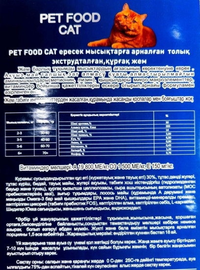 Корм для кошек «Индейка Курица»