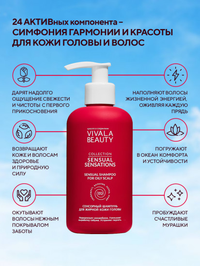 Шампунь для жирной кожи головы
