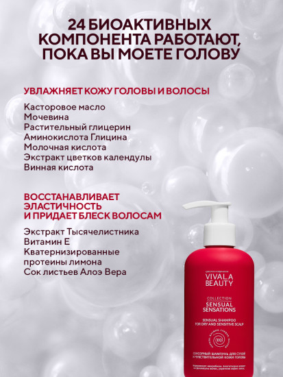 Шампунь для жирной кожи головы