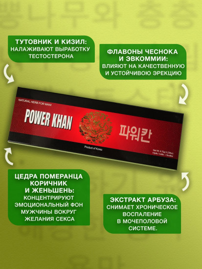 Препарат для потенции и мужского здоровья «Могучий Хан. Power Khan»