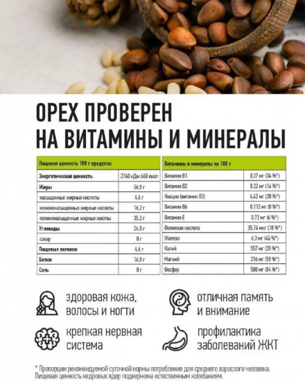 Кедровый орех в подарочной упаковке