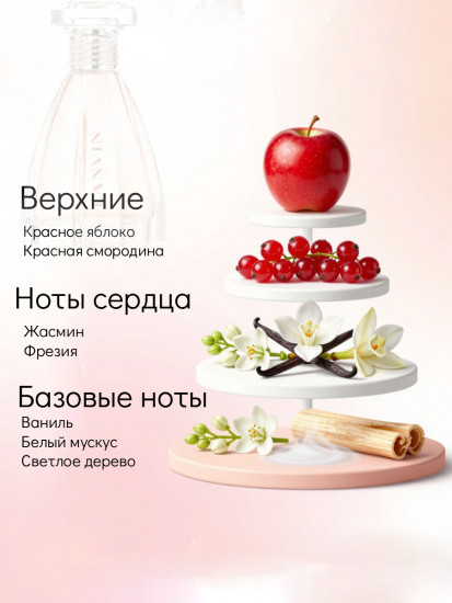 Духи-отливант женские стойкие «Modern Princess»