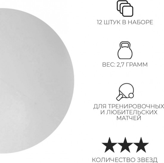 Набор мячей для настольного тенниса «Premier 3»